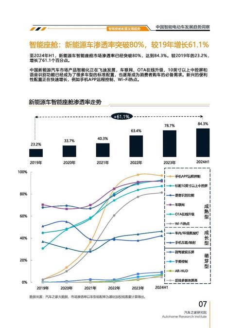 重庆159起亚对未来市场的预测，名爵汽车品牌文化的传播